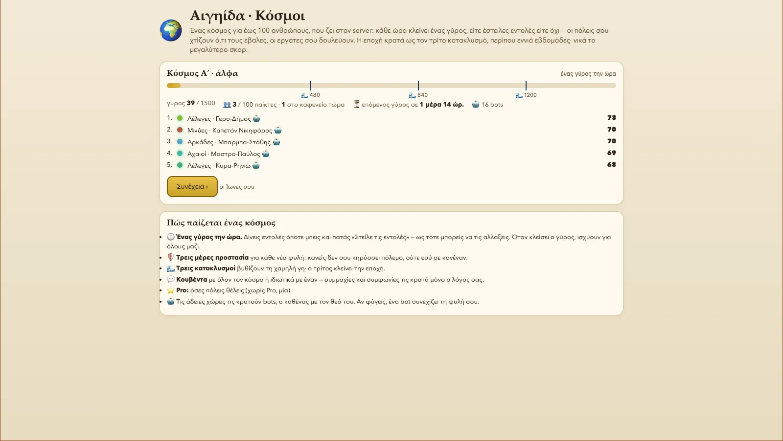 Το λόμπι ενός Κόσμου: ο γύρος, πόσοι παίζουν, οι τρεις κατακλυσμοί στη γραμμή του χρόνου και οι πέντε πρώτοι