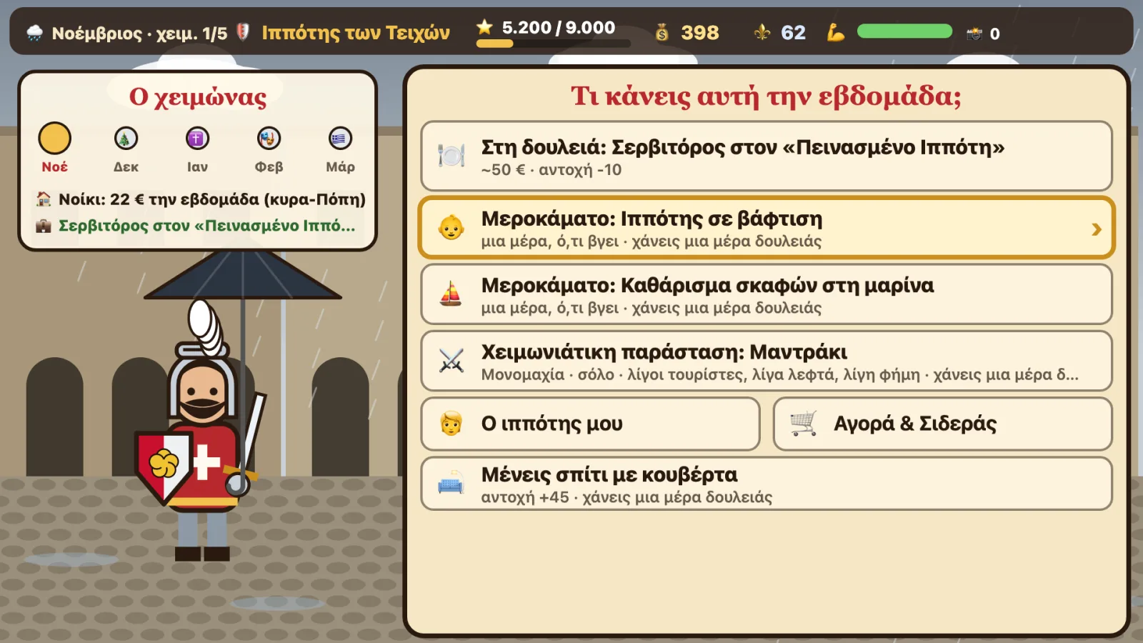 Ο χειμώνας: η εβδομάδα ξεκινά με το νοίκι, και δεξιά η δουλειά, δύο μεροκάματα και η μόνη παράσταση της εβδομάδας