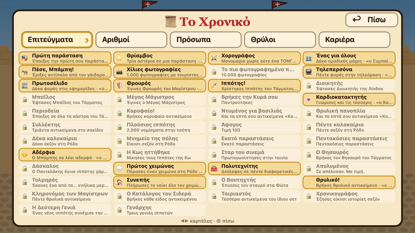 Το Χρονικό: τα επιτεύγματα σε τέσσερις στήλες, τα κερδισμένα με χρυσό και οι τίτλοι τους