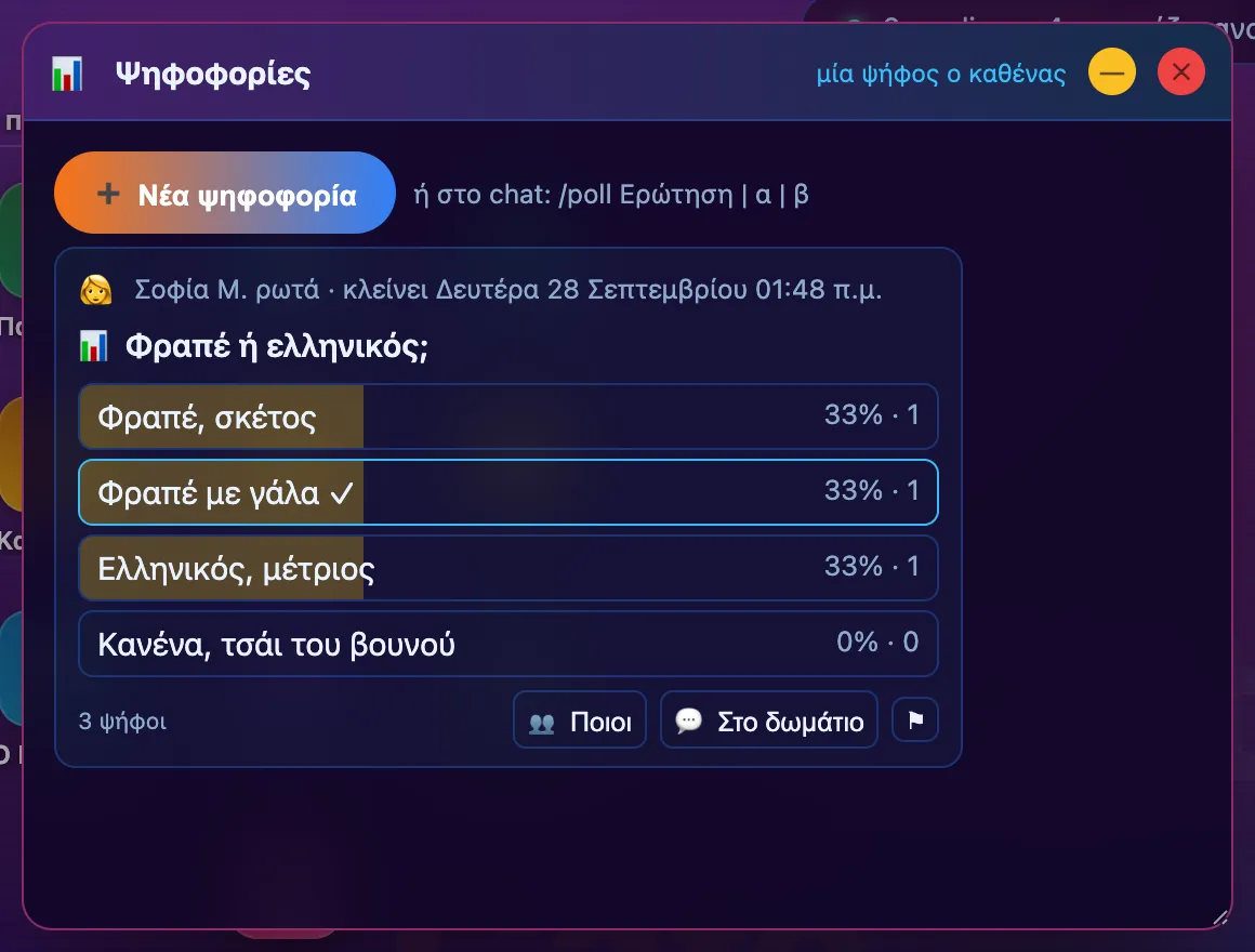 Μια ψηφοφορία με τέσσερις απαντήσεις και τα αποτελέσματα
